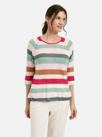 Load image into Gallery viewer, Milano Stripe Soft Jumper Multi
